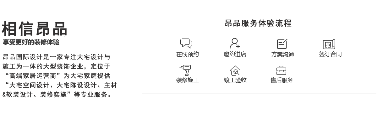 昂品服務(wù)體驗流程